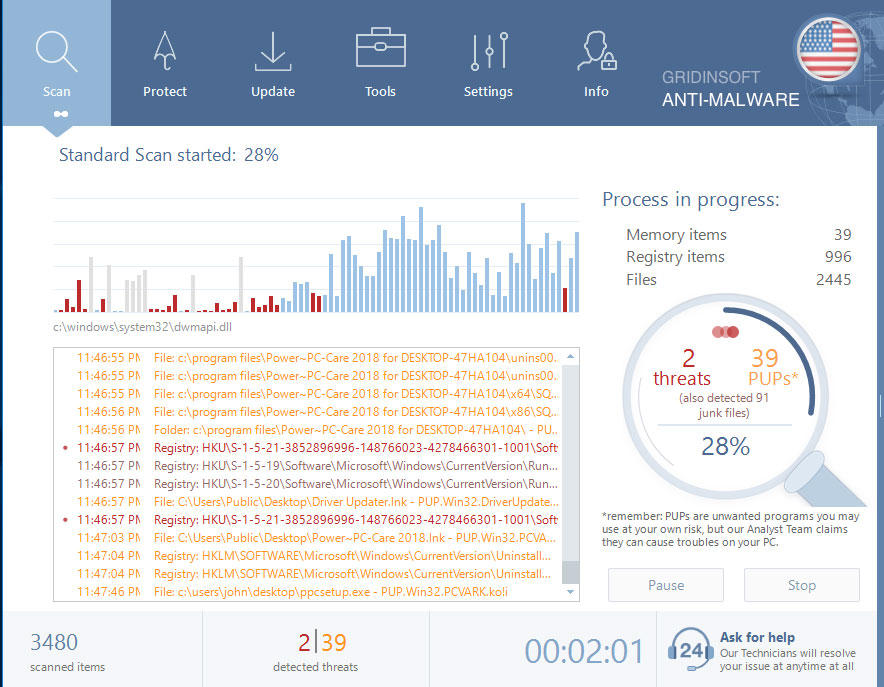 Pemindaian Anti-Malware GridinSoft