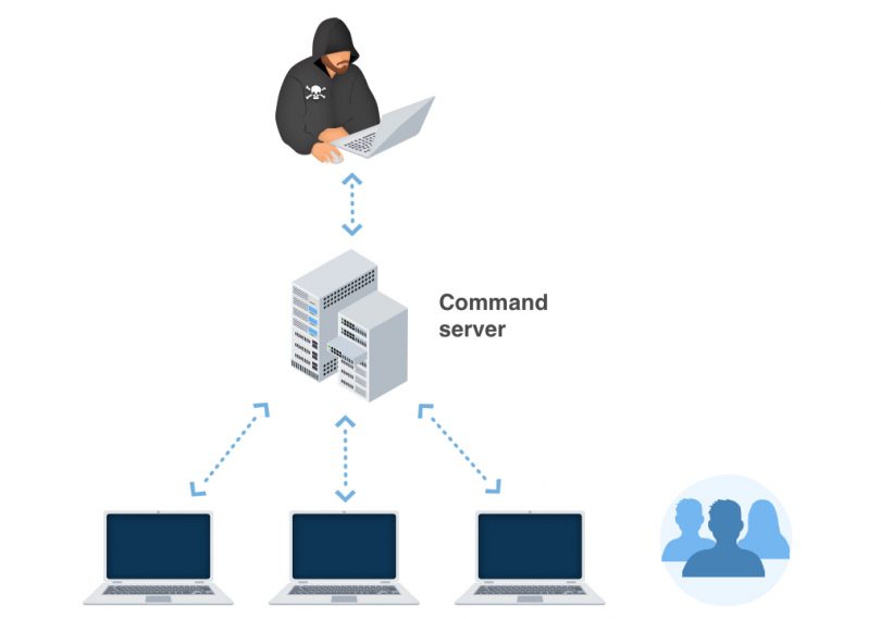 Win32/Joke.ScreenMate.AA potentially unsafe — How To Fix Guide