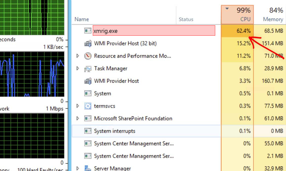 xmrig.exe in Windows Task Manager