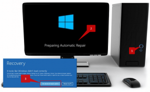 Modo de Reparo Automático no Windows