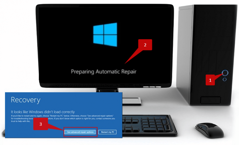 Automatic repair windows. Preparing Automatic Repair. Preparing Automatic Repair Windows. Automatic Repair Windows 10.