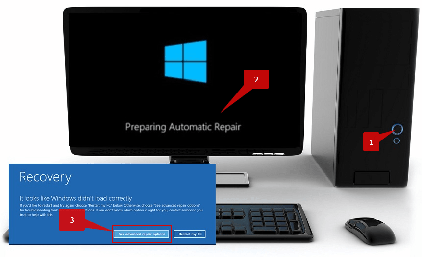 Preparing windows 10. Preparing Automatic Repair. Preparing Automatic Repair Windows. Automatic Repair Windows 10. Prepare Automatic Repair Windows 10.