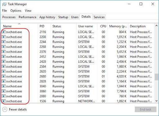 svchost.exe process in Task Manager