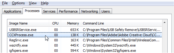 ccxprocess.exe process in Task Manager