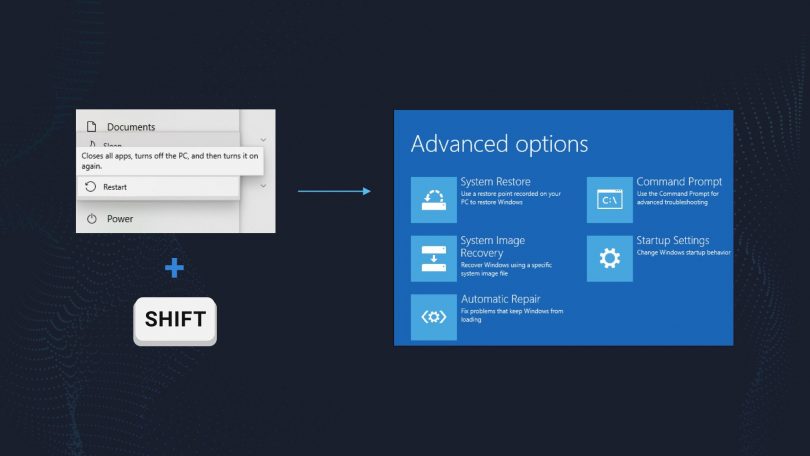 Altruistics Virus: What is it and how to remove? — How To Fix Guide