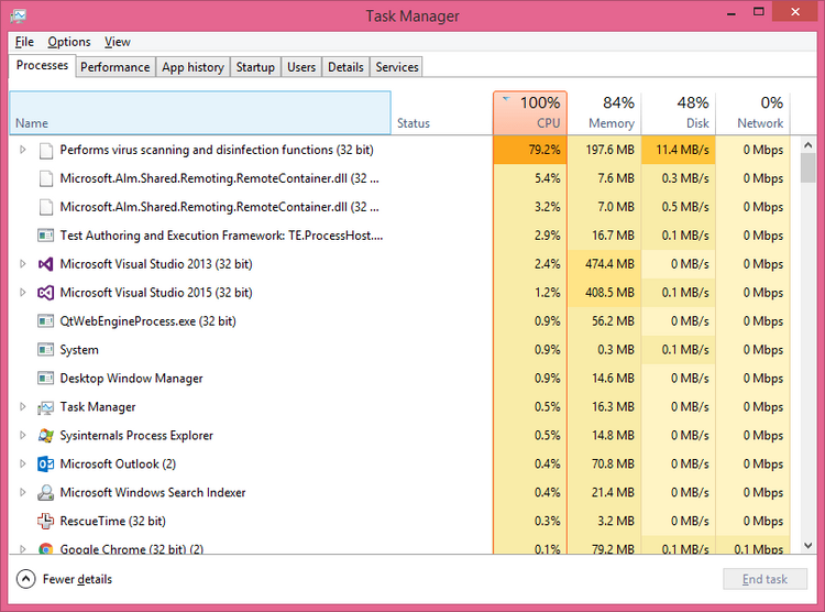 Scripts in Task Manager