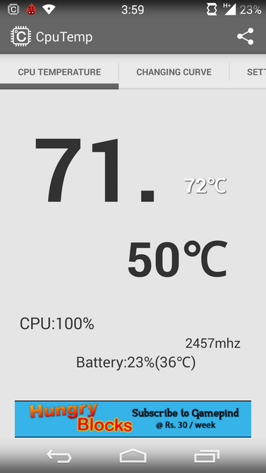 High CPU temperature