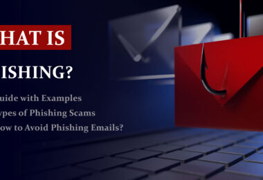 What is phishing?