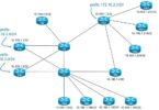 a number of problems in BGP