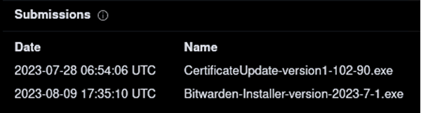 Leaked certificate screenshot